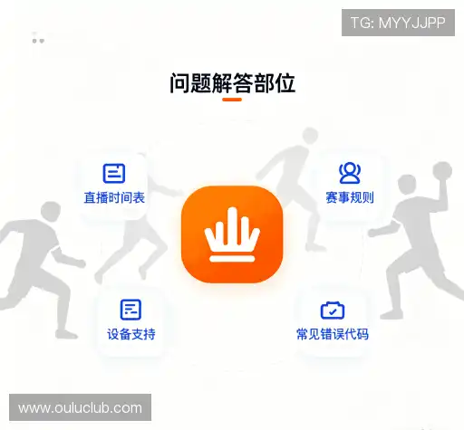 常见疑问集